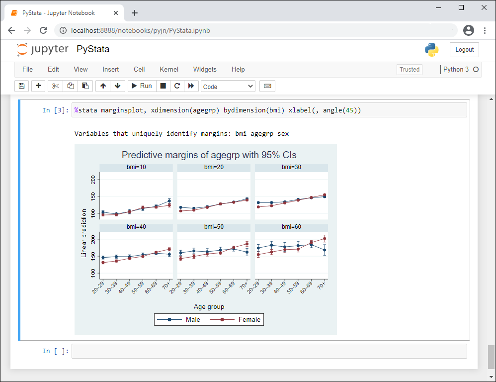 Jupyter Notebook with Stata